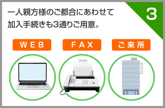 加入手続きも3通りご用意しました。